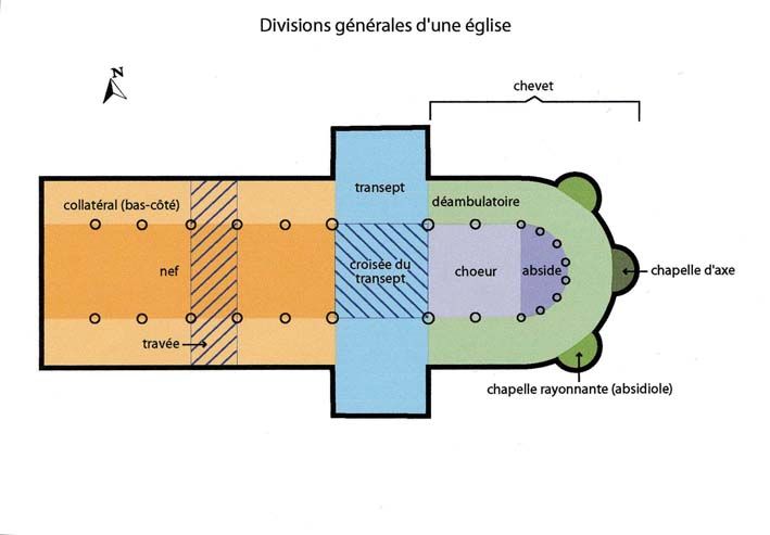 Divisions générales d’une église © Inventaire Général, ADAGP. Carte G. Beauparland